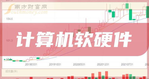 2025年12月19日 計(jì)算機(jī)軟硬件行業(yè)新浪潮與未來(lái)展望