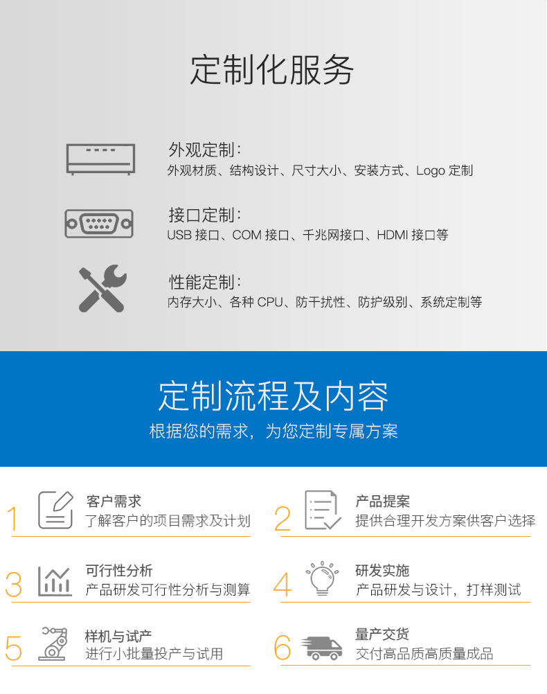 i9十代迷你電腦主機(jī) 游戲辦公兩相宜的便攜微型電腦